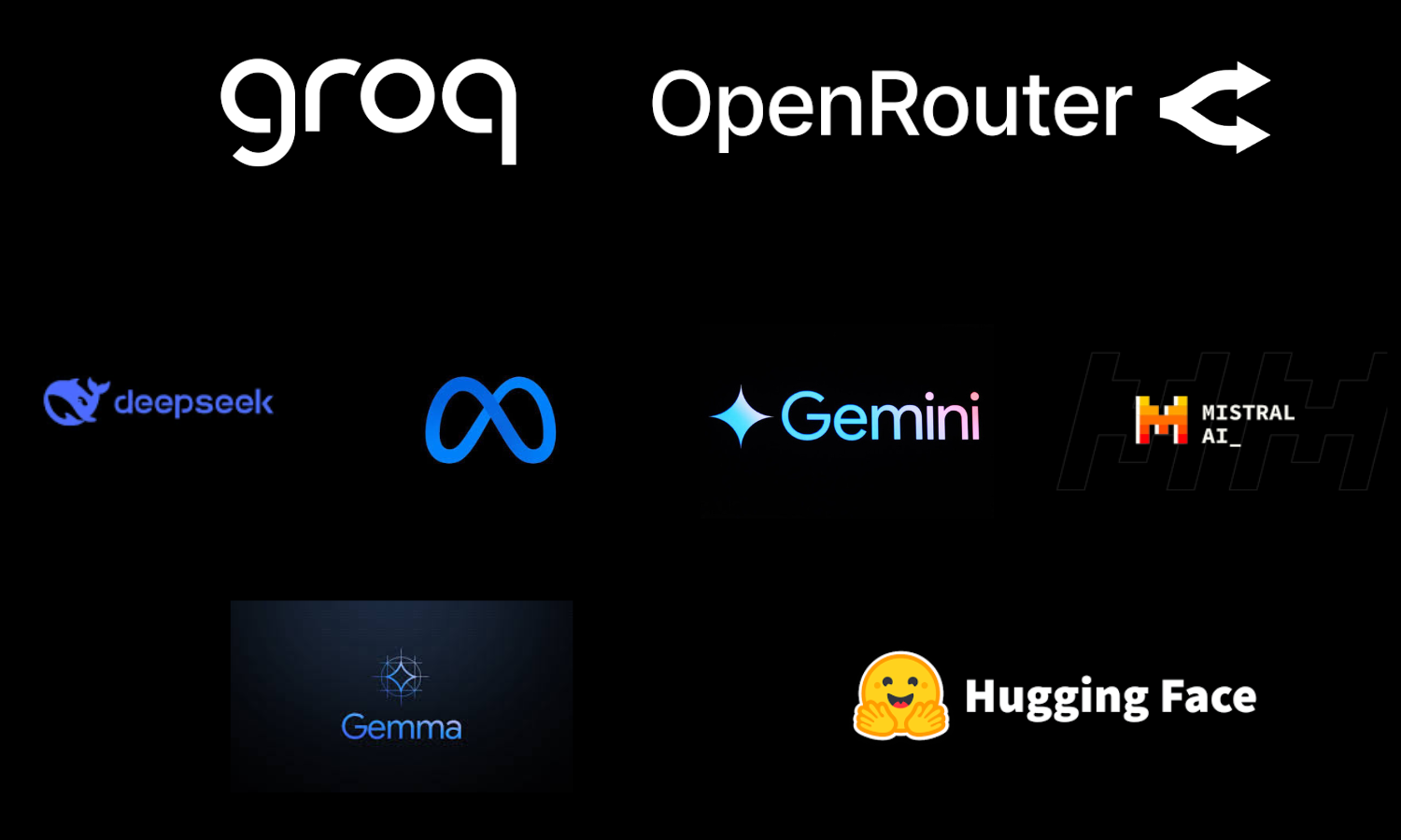 Document Intelligence